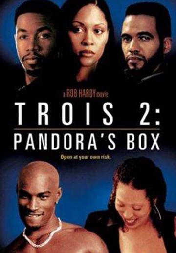 Pandora's Box poszter