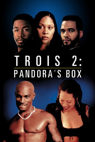 Pandora's Box poszter