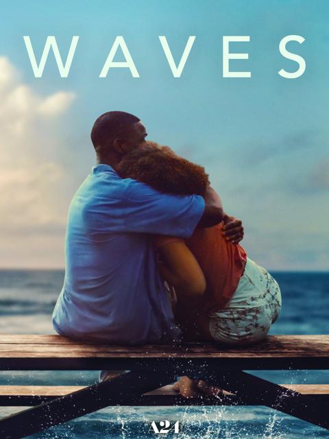 Waves