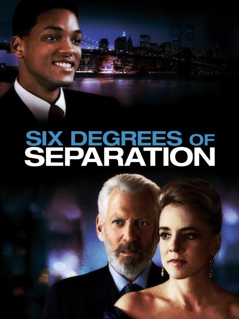 Six Degrees of Separation