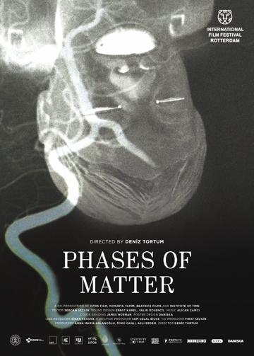Phases of Matter poszter