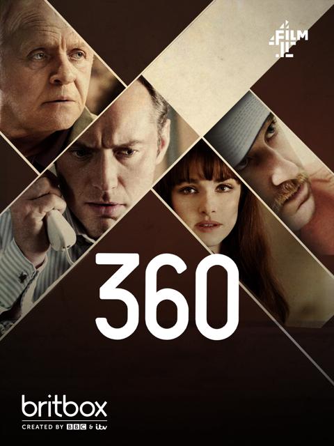 Movie poster for 360
