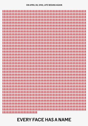 Every Face Has a Name poszter