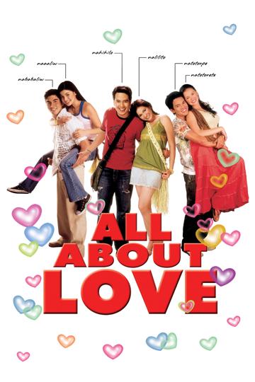 All About Love poszter