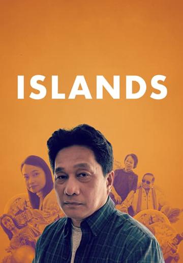 Islands poszter