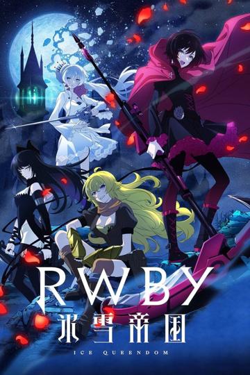 RWBY: Ice Queendom poszter