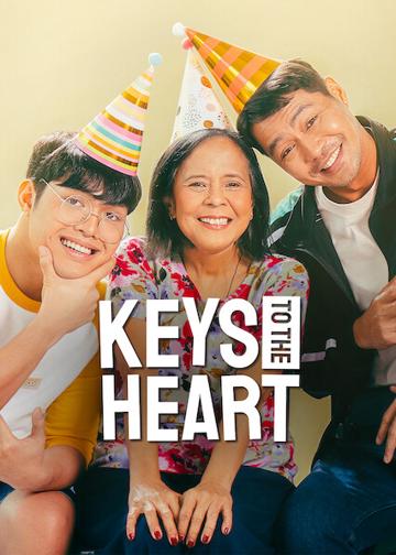 Keys to the Heart poszter