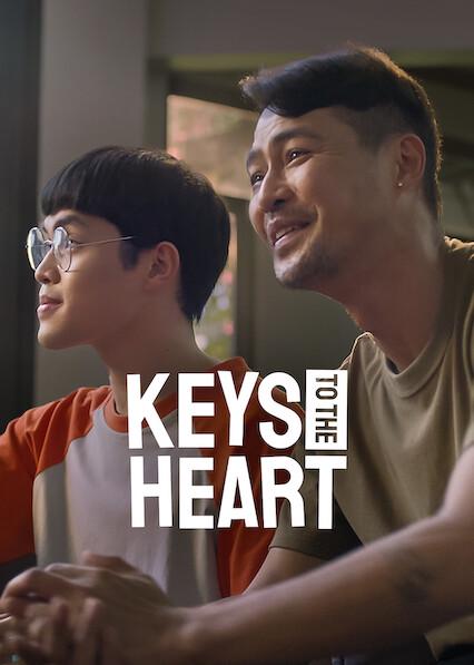 Poster för Keys to the Heart