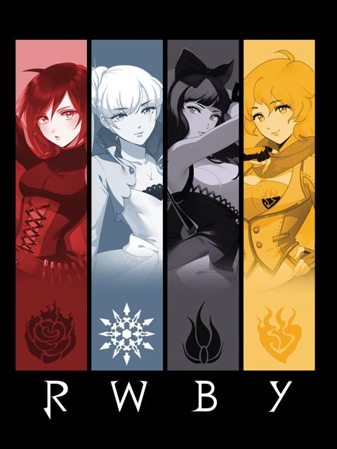 Poster för RWBY
