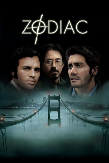 Zodiákus poszter