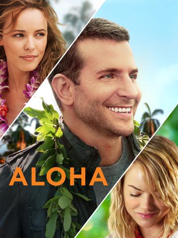Aloha poszter