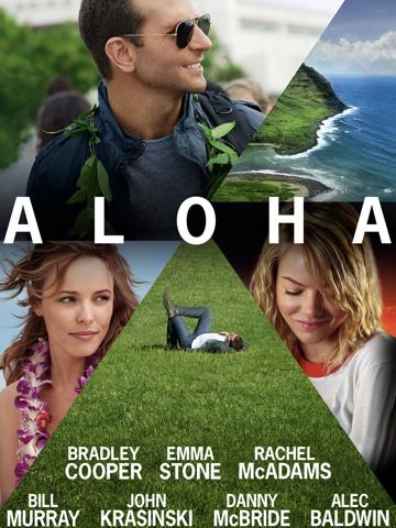 Aloha poszter