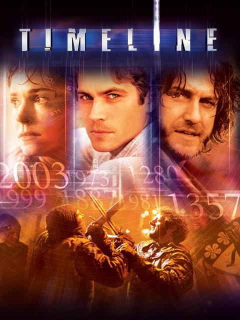 Timeline