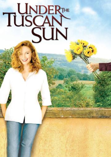 Napsütötte Toszkána poszter