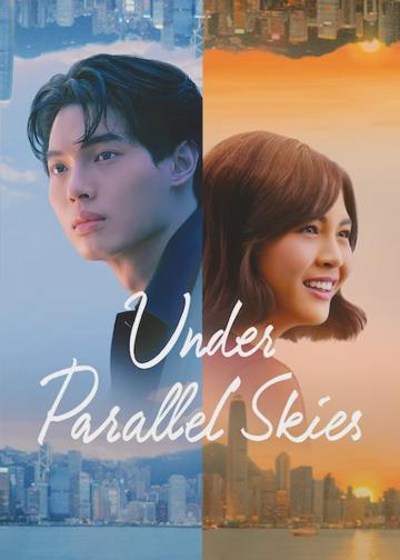 Under Parallel Skies poszter