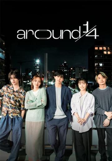 Around 1/4